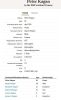 KAGAN Peter 1861 Balmaghie Kirkcudbrightshire KAGAN Peter 1861 Balmaghie Kirkcudbrightshire