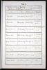 SHIER Maria 1885 Harting Sussex SHIER Maria 1885 Harting Sussex