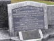 Mary Gordon Wright